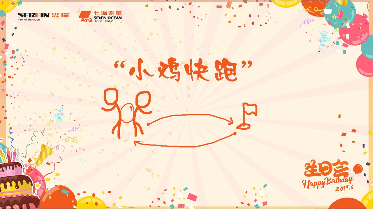 六月生日會 | 思瑞 Family, 一起Happy，一起燃(圖4)