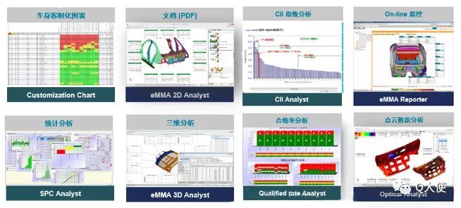 eMMA數據管理系統如何實現汽車車身3D質量數據管理？(圖3)