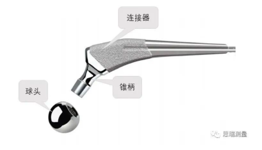 高精度CROMA PLUS三坐標，能滿足人工股骨球頭測量需求