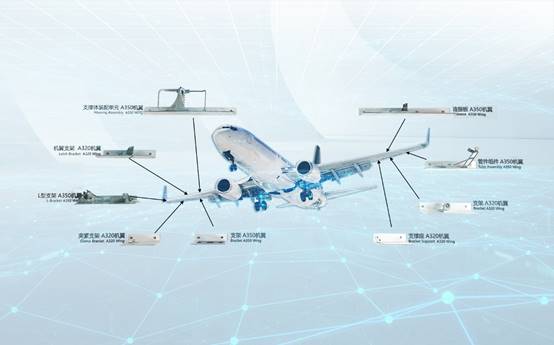 三坐標測量應(yīng)用之飛機機翼零部件檢測
